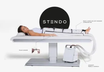 Appareil STENDO Jambes